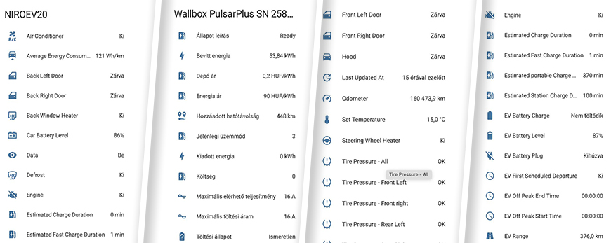 autó az okosotthonban