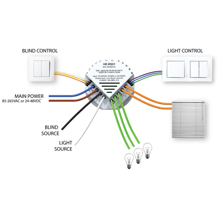 Heltun Relay Switch Quinto (5×5A) - 5