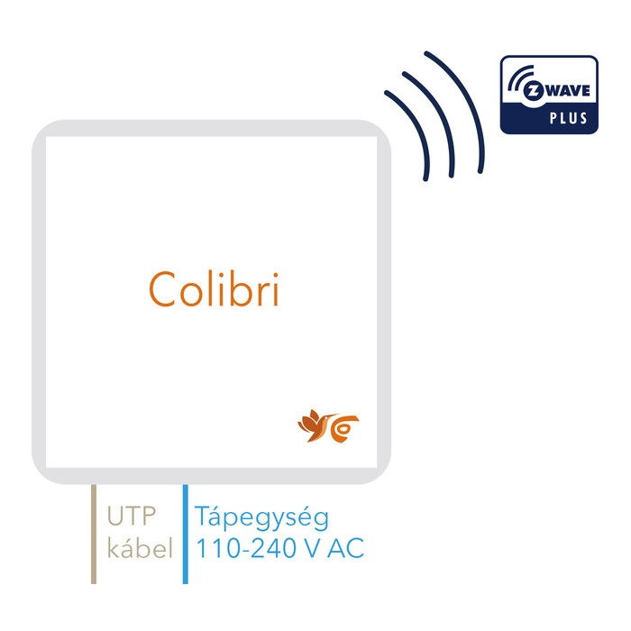 ComfortClick Colibri Starter Kit - 4